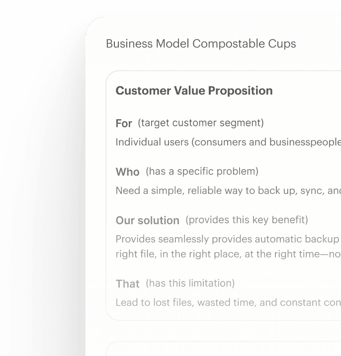 Popup window titled "Business Model Compostable Cups" displaying a customer value proposition for a backup and sync solution for individual users, detailing target segment, user problem, solution benefits, and limitations. Lower section summarizes technology and operations activities with most content faded.